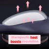 PelviTone™ Pelvic Floor Trainer