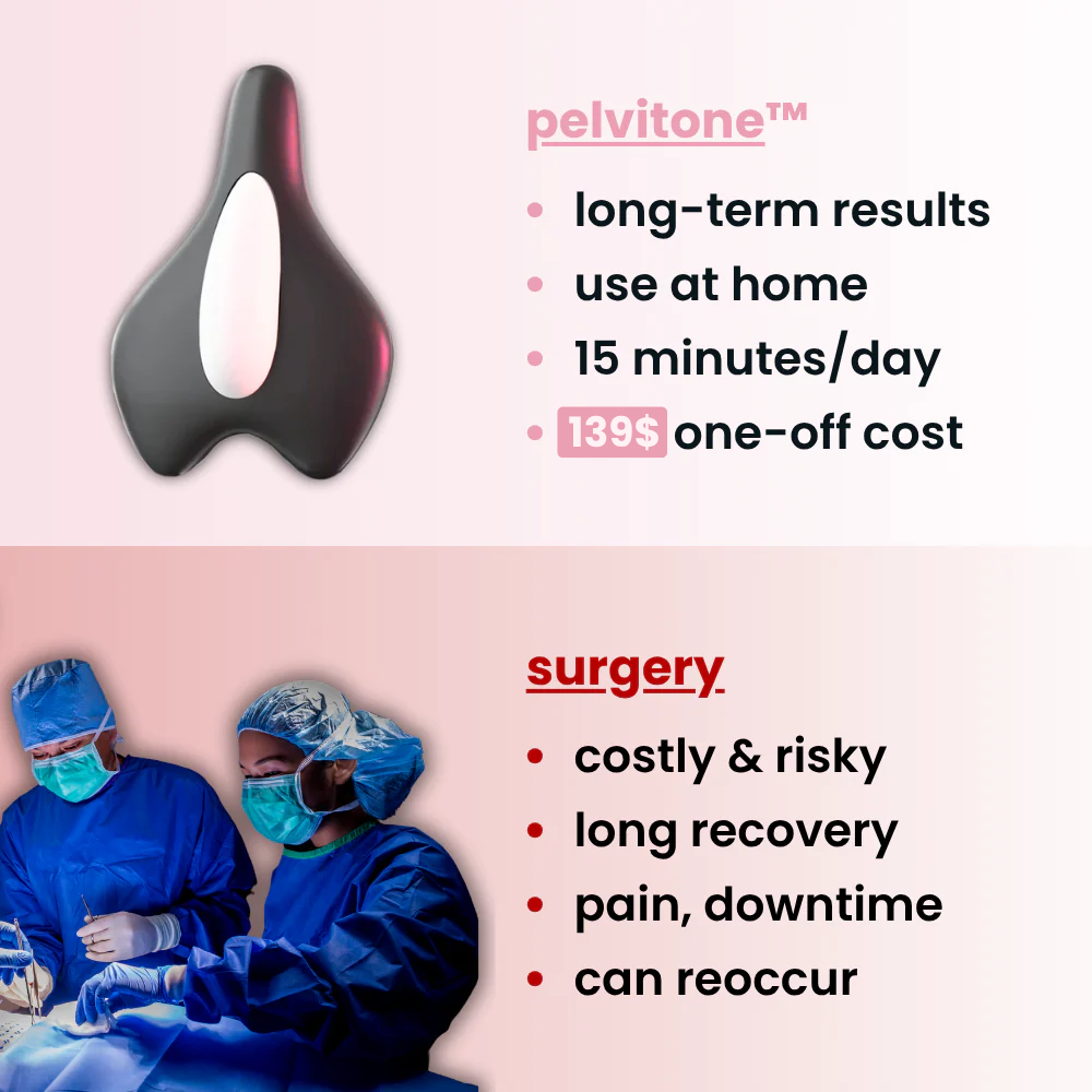 PelviTone™ Pelvic Floor Trainer